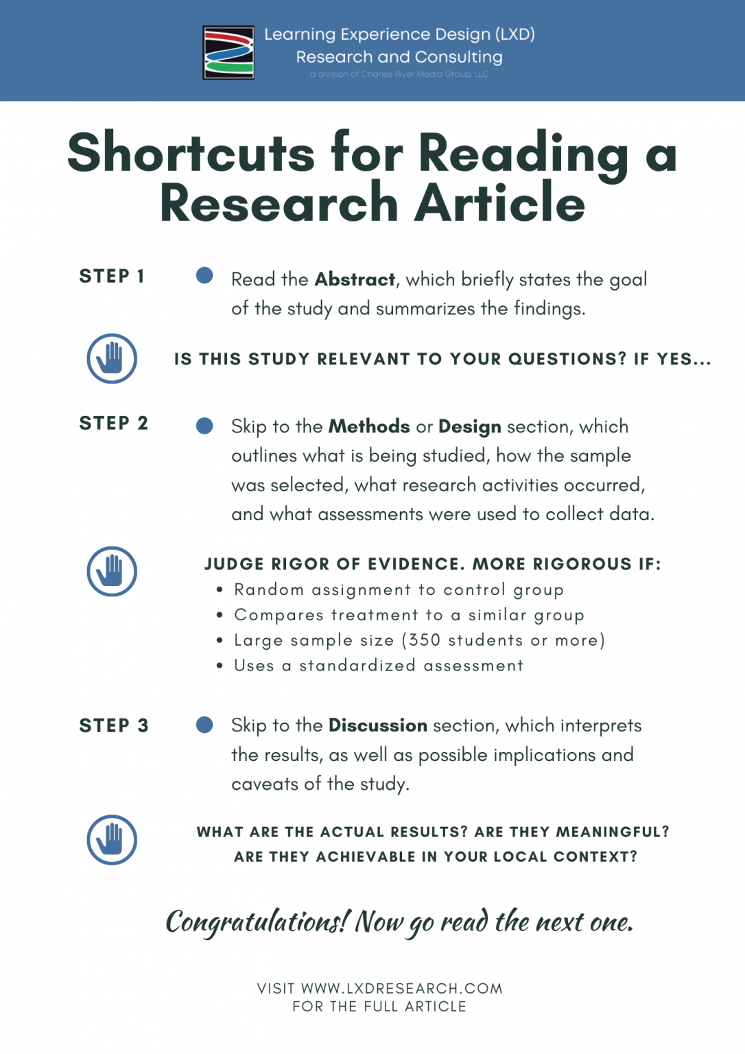 process of reading research articles