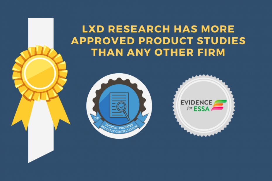 certificate most approved products
