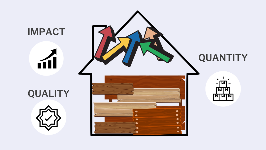 impact roof with arrows with different slopes. quality with different types of wood on house foundation