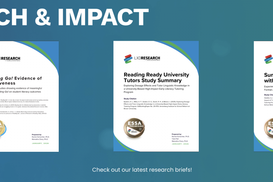 reading institute research page