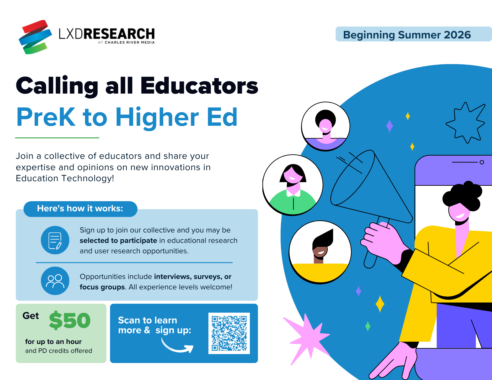 LXD Educator Voices Collective — Calling all Educators PreK to Higher Ed. Get $50 for up to an hour, PD credits offered. Scan to sign up.