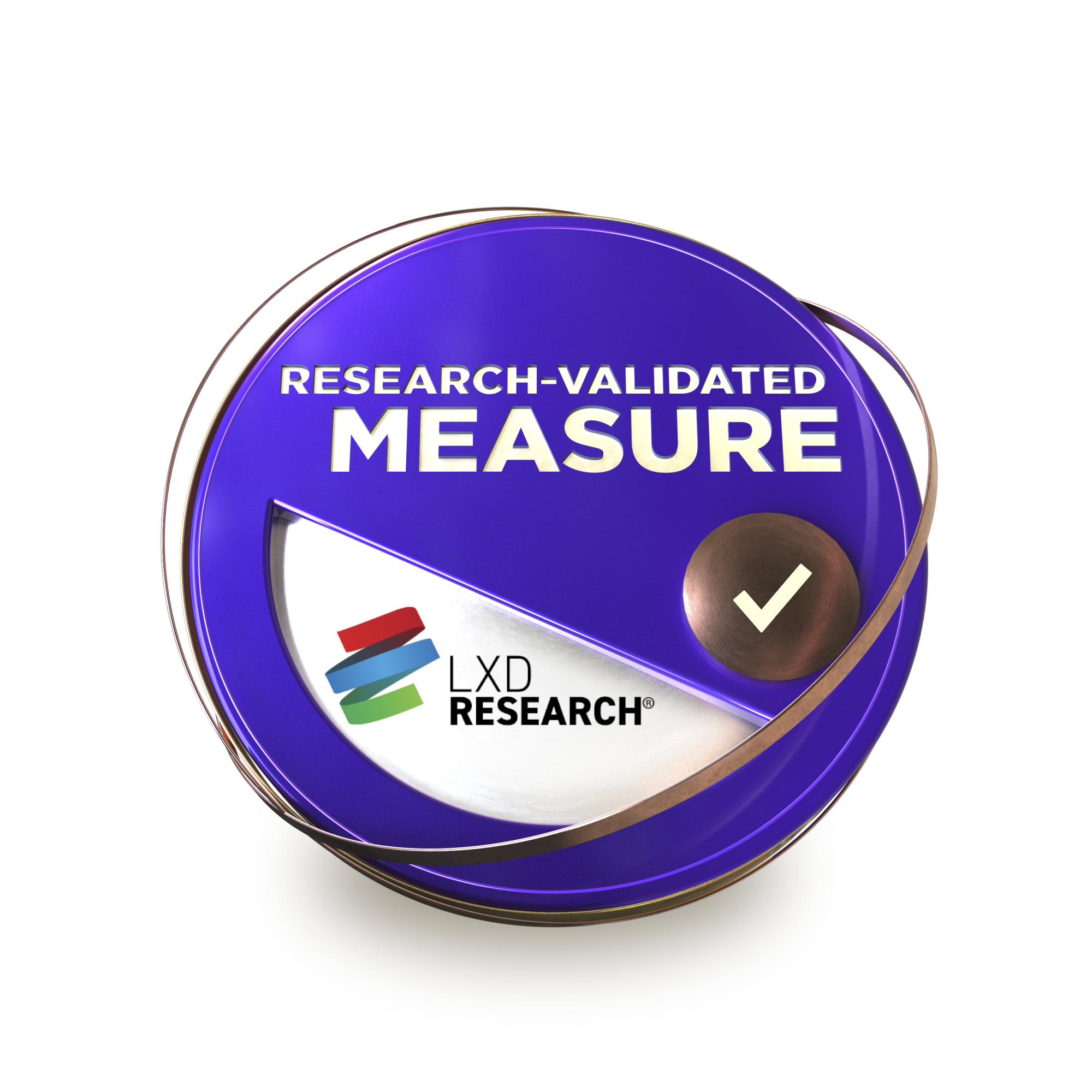 Research-Validated Measure badge with checkmark plus