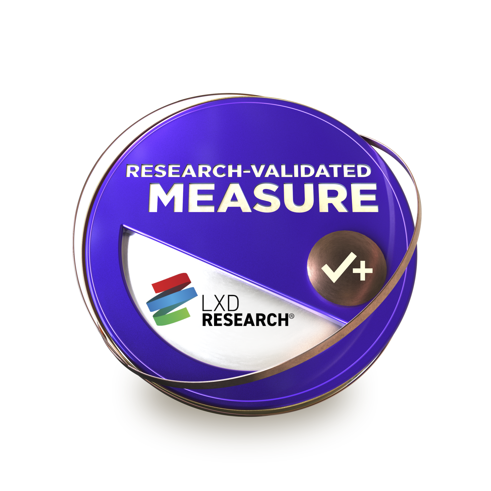 Research-Validated Measure badge with checkmark plus