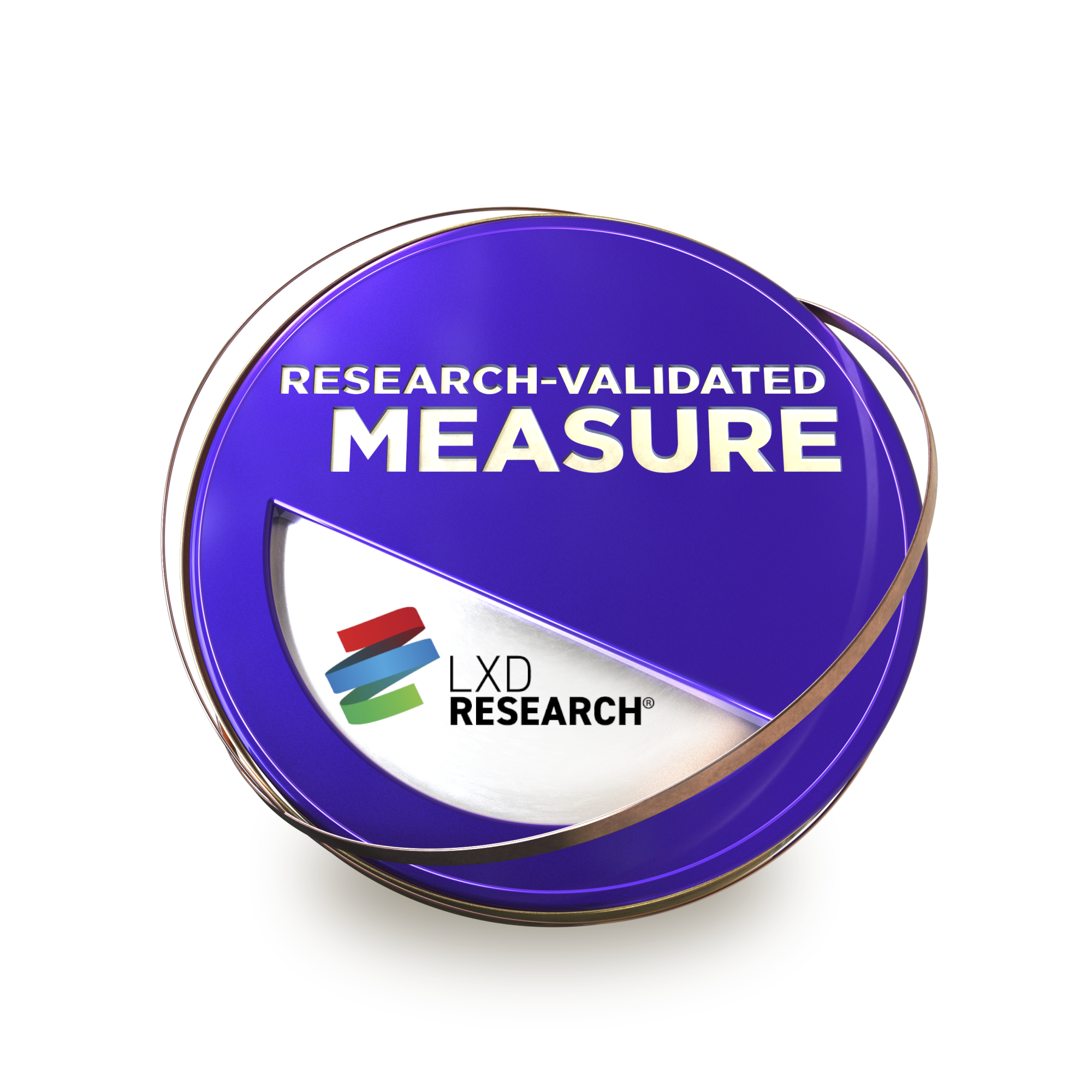 Research-Validated Measure badge